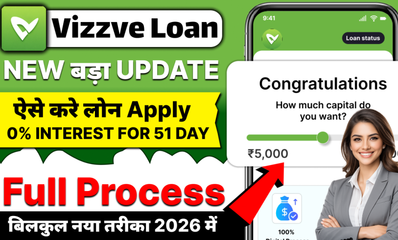 Vizzve Loan App Review: Loan Apply Process, EMI Details और Important जानकारी