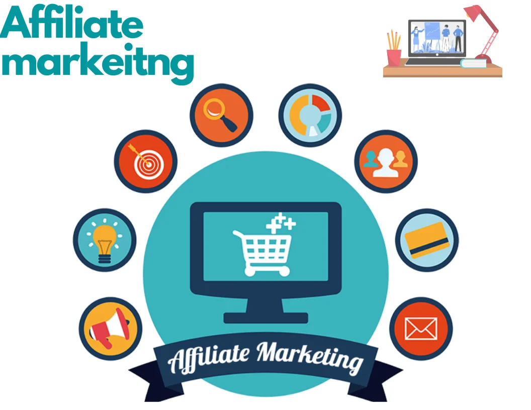 Affiliate Marketing